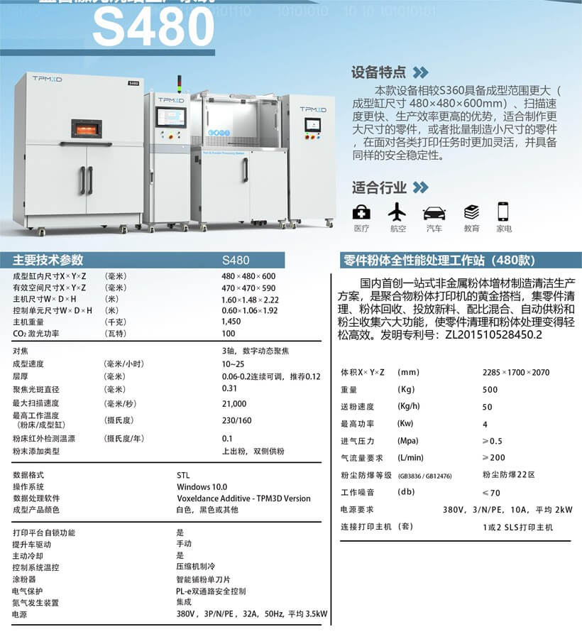 S系列設備參數表_頁面_3